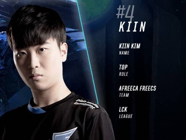 的足球发展 的足球发展