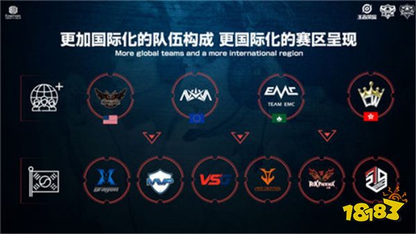 游戏产业的 游戏产业的