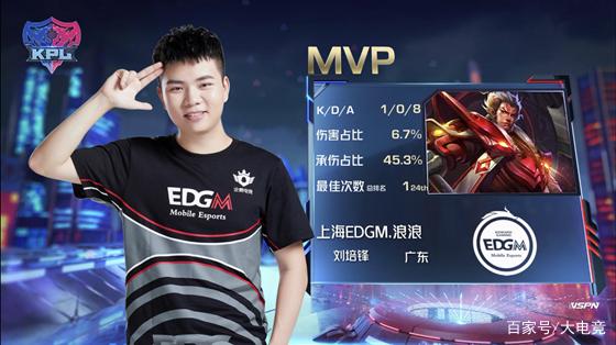 当火箭进攻 当火箭进攻