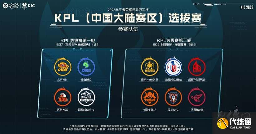 奥尔莫的回 奥尔莫的回